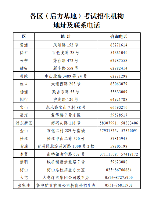 2022年上海市普通高校考试招生报名实施办法