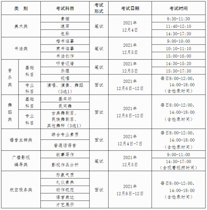 2022年广西普通高校招生艺术类专业全区统一考试工作的通知