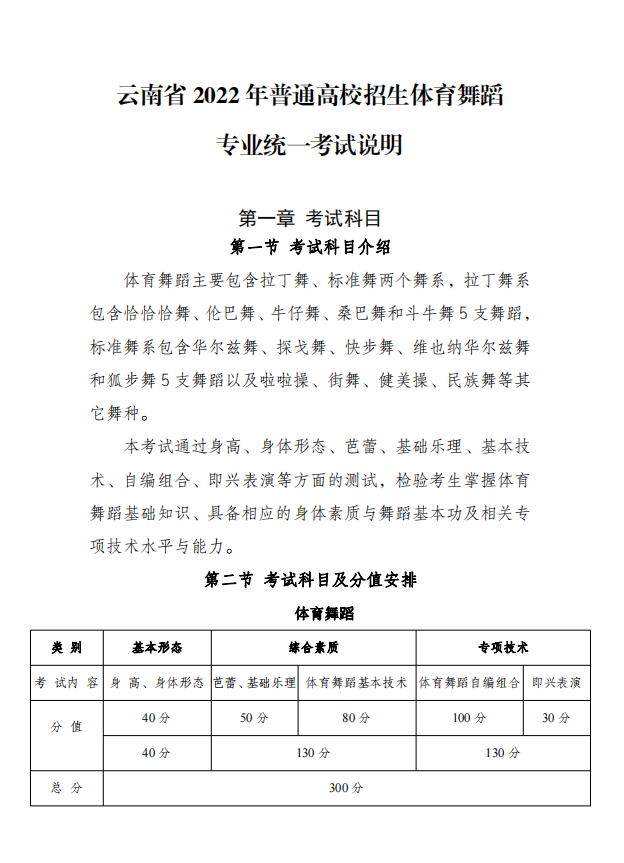 2022年云南省普通高校招生体育舞蹈专业统一考试说明