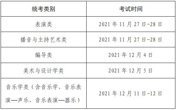 上海市2022年普通高校招生艺术类专业统一考试日程安排