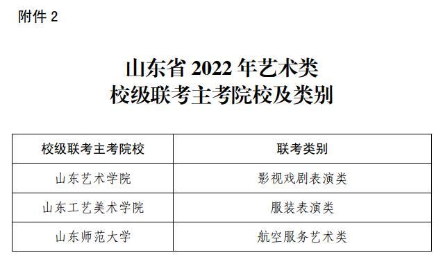 2022年山东省普通高等学校艺术类专业招生工作实施方案