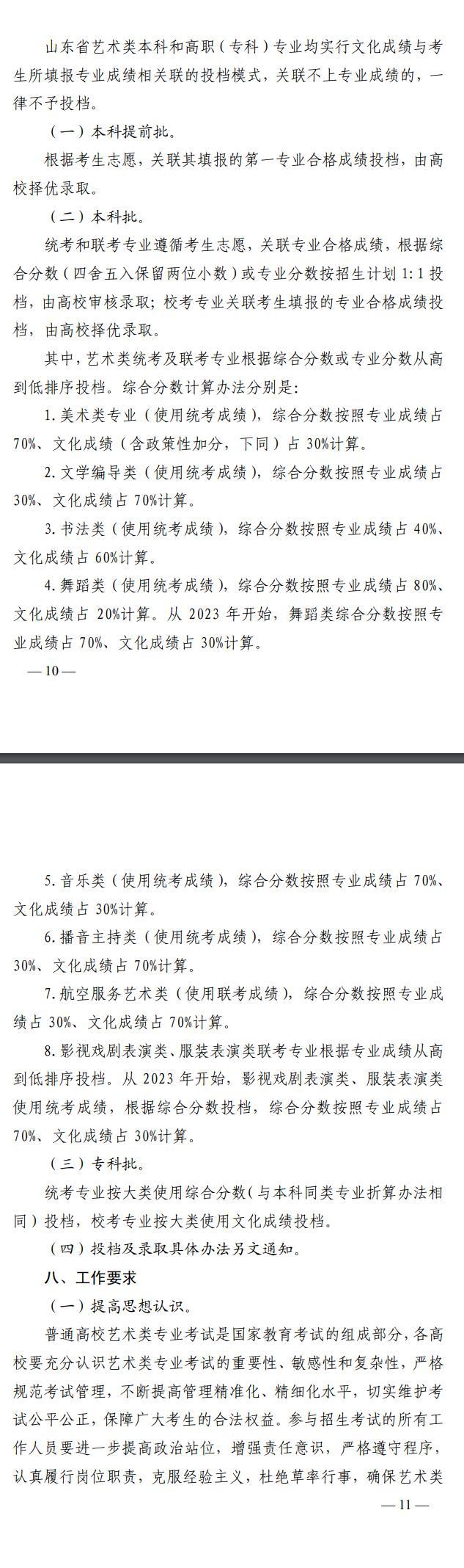 2022年山东省普通高等学校艺术类专业招生工作实施方案