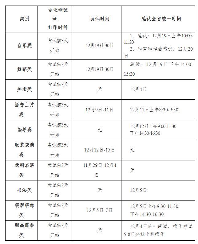 2022年湖南普通高校招生艺术类专业统考时间安排