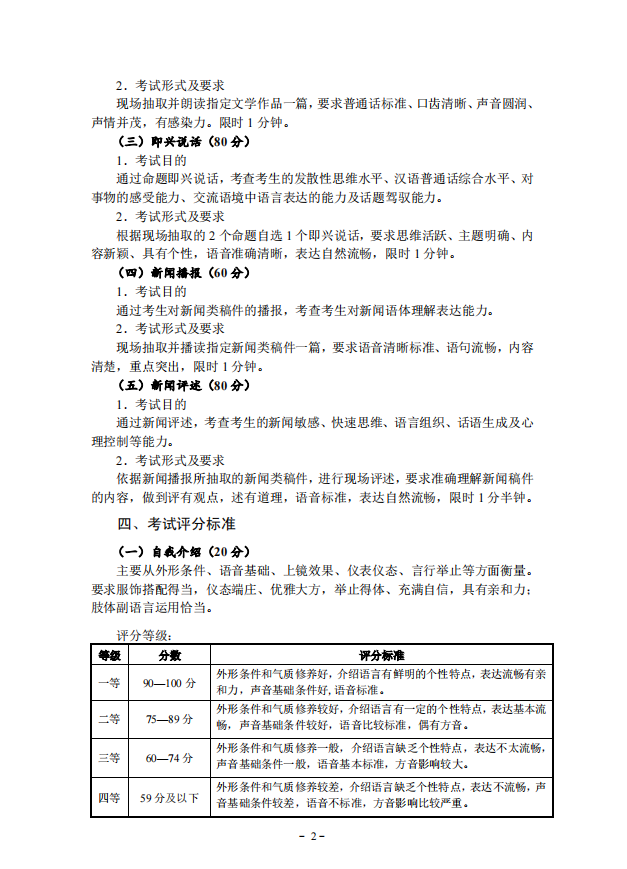 2022年湖北省艺术统考（播音与主持艺术专业）考试大纲