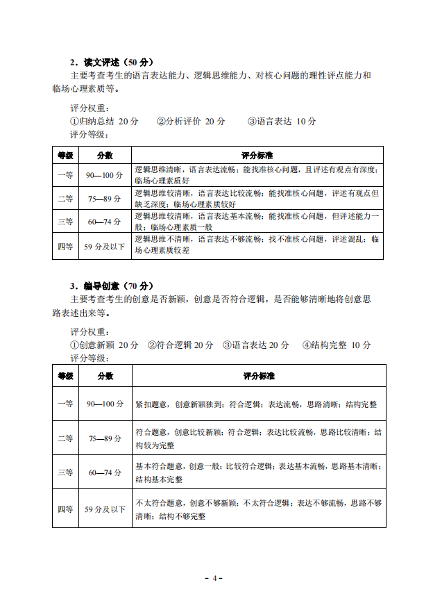 2022年湖北省艺术统考（广播电视编导专业）考试大纲