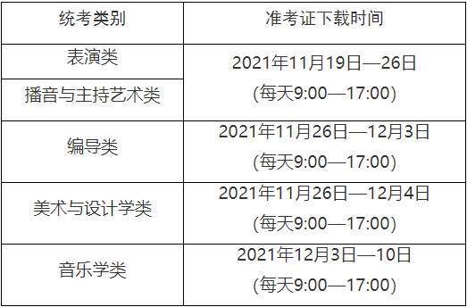 2022年上海艺考统考准考证网上下载于11月底开始