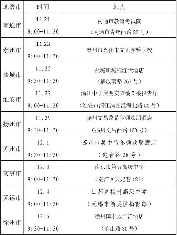 中国民航飞行学院2022年江苏省招飞初检日程安排