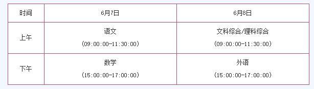 今年新高考考几天 2022年新高考考试时间安排
