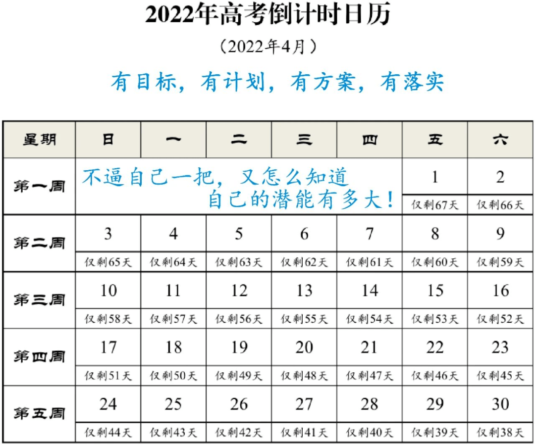 2022年高考倒计时日历 2022年高考倒计时日历