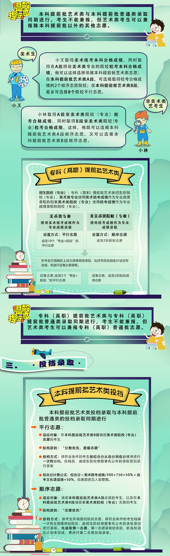 2022年北京普通高等学校艺术类招生政策 2022年北京普通高等学校艺术类招生政策