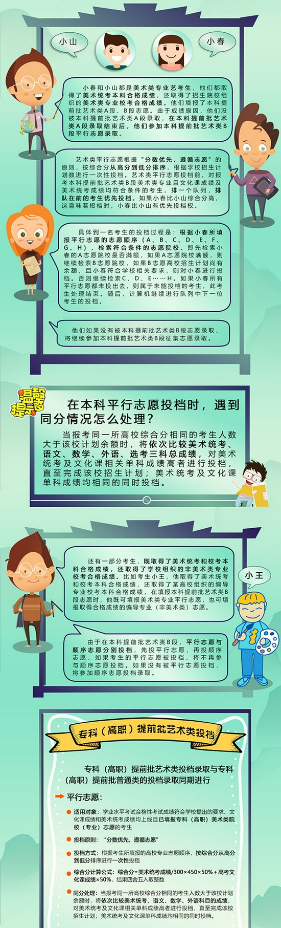 2022年北京普通高等学校艺术类招生政策 2022年北京普通高等学校艺术类招生政策