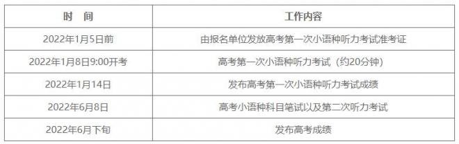 北京：2022年普通高等学校招生外语（非英语）听力考试考生须知