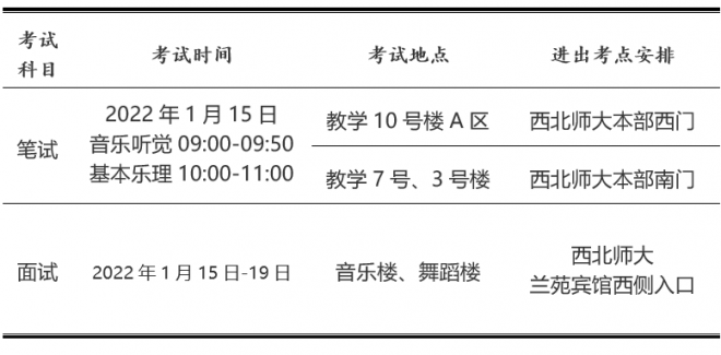 2022年甘肃普通高校招生音乐学类专业统一考试指南