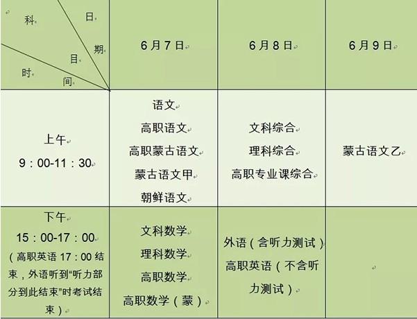 2022年内蒙古高考时间 高考一般是几月几号