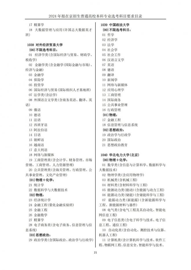 2024年拟在北京招生普通高校本科专业选考科目要求目录