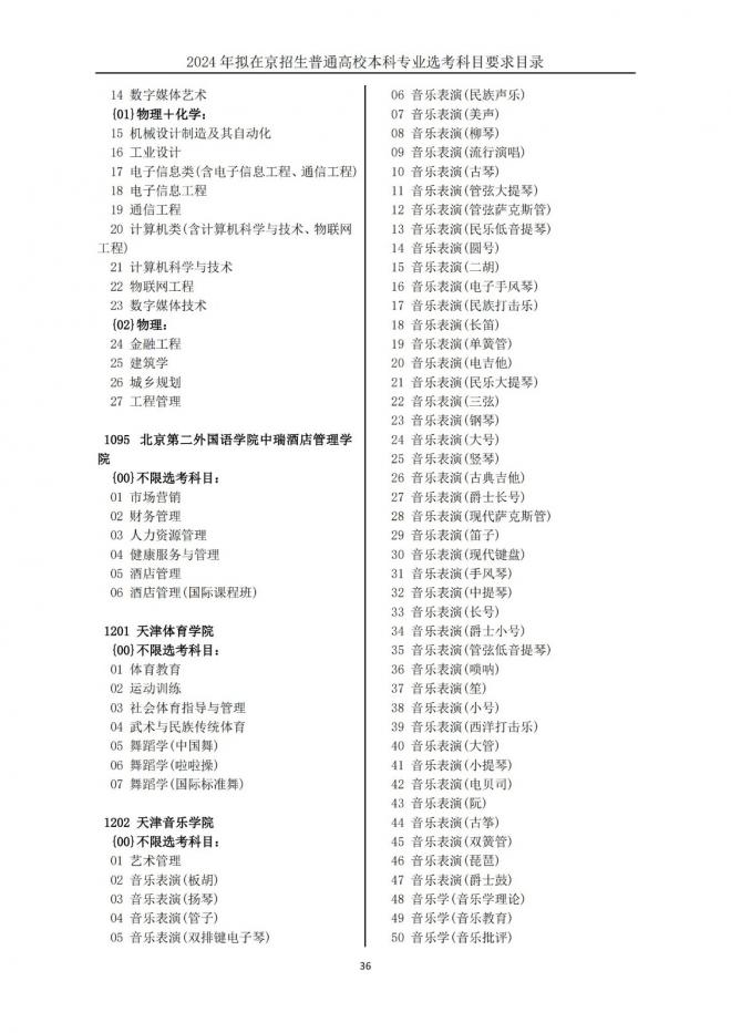 2024年拟在北京招生普通高校本科专业选考科目要求目录