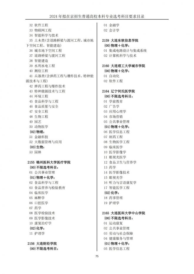 2024年拟在北京招生普通高校本科专业选考科目要求目录