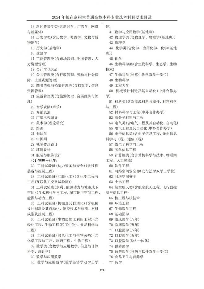 2024年拟在北京招生普通高校本科专业选考科目要求目录