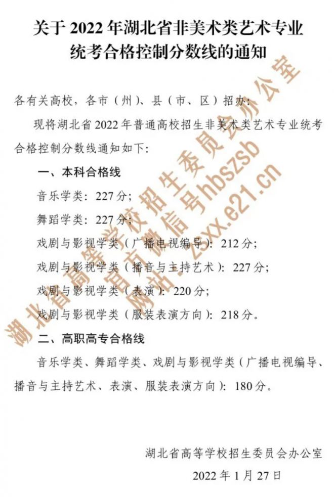 湖北音乐艺考生联考220分能上二本吗 2022艺考分数线