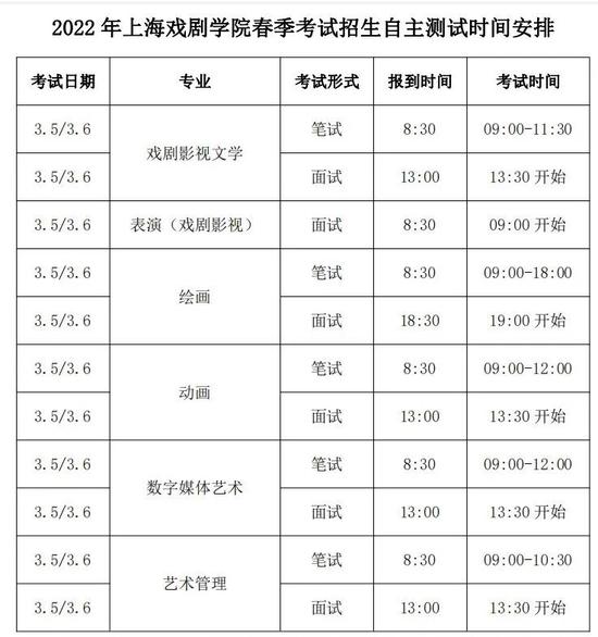 2022年上海戏剧学院春季考试招生自主测试实施方案