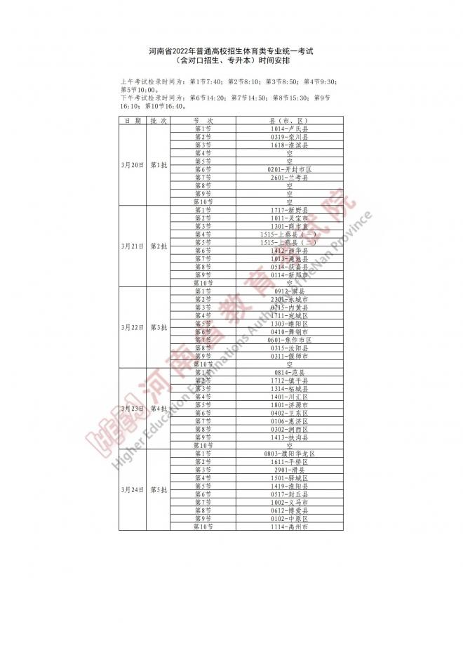 2022年河南普通高校招生体育类专业统一考试即将开始