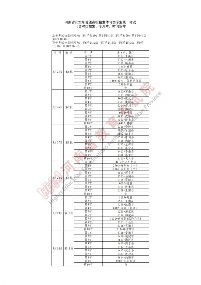 2022年河南普通高校招生体育类专业统一考试即将开始