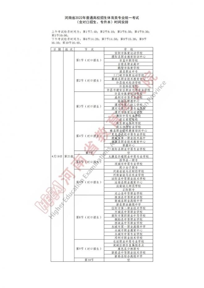 2022年河南普通高校招生体育类专业统一考试即将开始