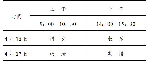 2022年四川普通高等学校高水平艺术团、高水平运动队招生工作通知