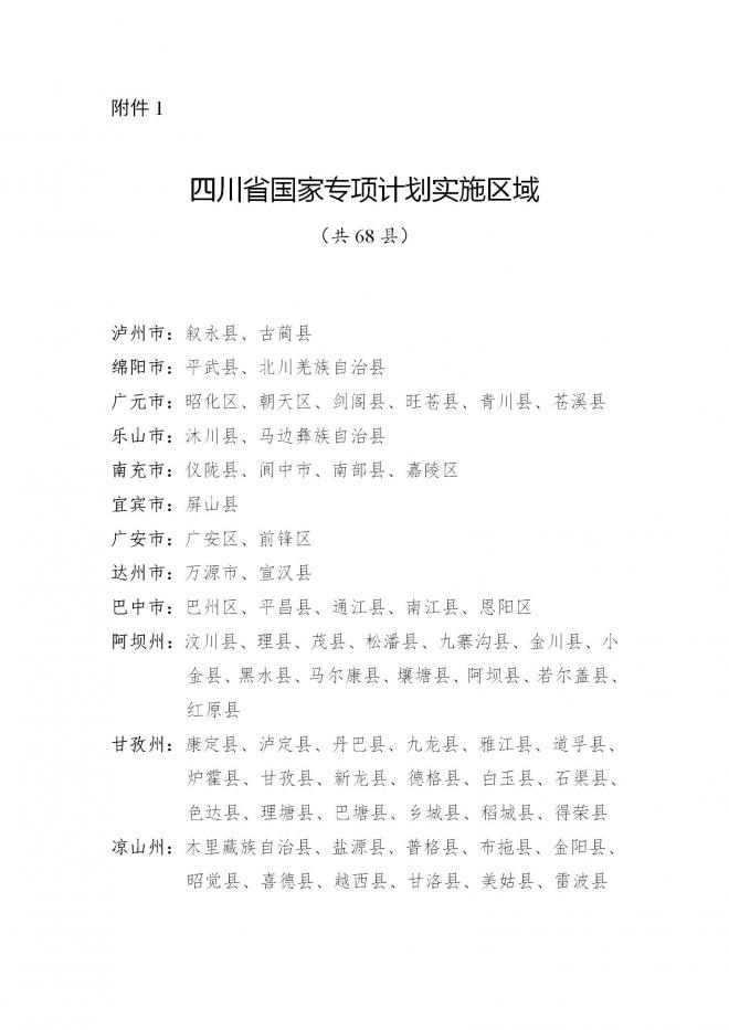 四川关于做好2022年重点高校招生专项计划实施工作的通知
