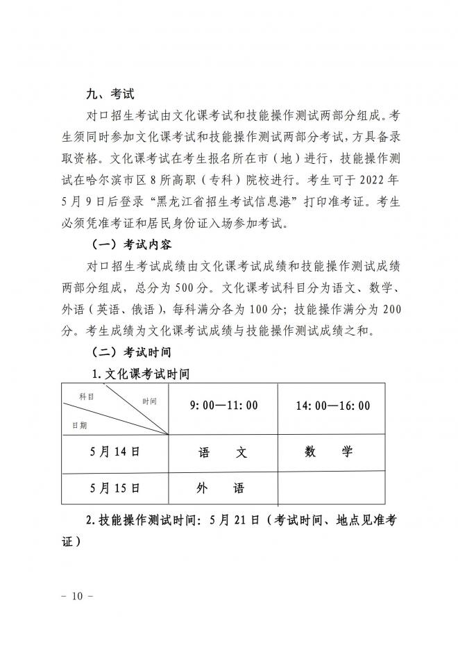 2022年黑龙江中等职业学校毕业生专业对口升学考试招生实施办法通知