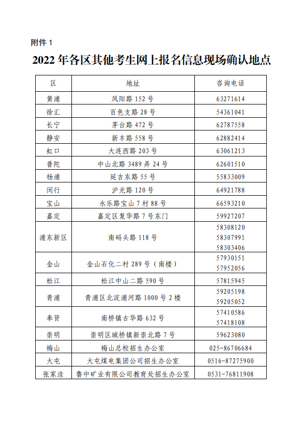 教育考试院关于做好2022年上海市普通高中学业水平考试报名工作的通知