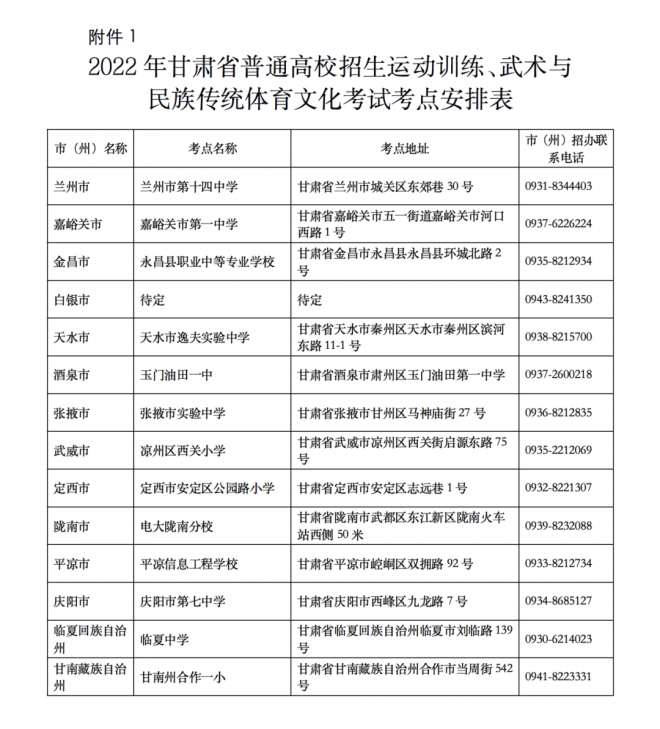 2022年甘肃普通高校招生运动训练、武术与民族传统体育文化考试公告