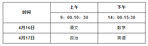 2022年湖北全国体育单招文化考试（湖北考区）考生须知