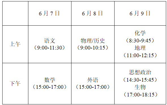 2022年江苏普通高等学校招生工作意见公布