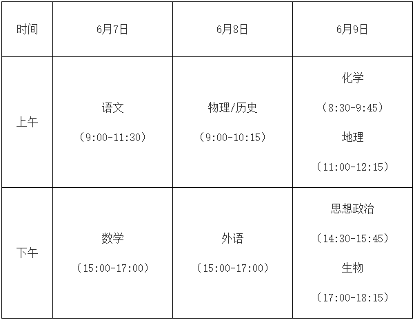 2022年福建高考各科目考试顺序以及时间安排