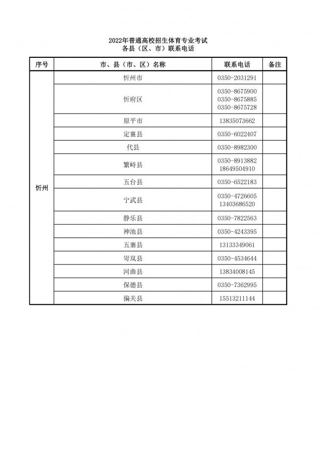 山西关于举行2022年普通高校招生体育专业考试的公告