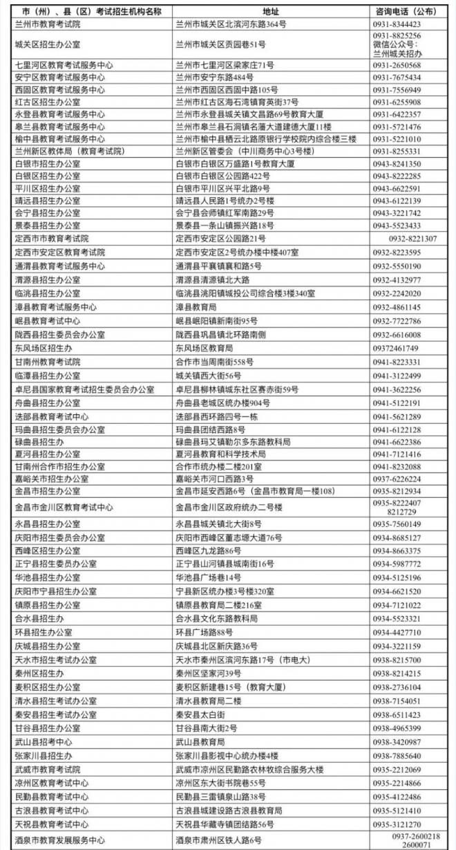 2022年甘肃滞留外省或省内非高考报名所在地考生疫情防控公告