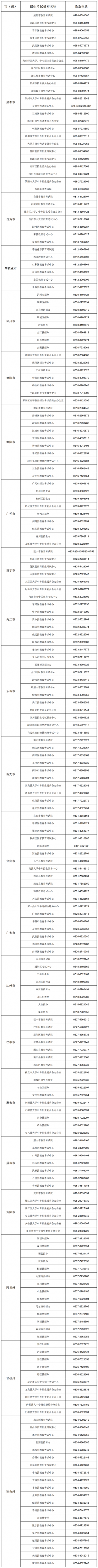 2022年四川省各级招生考试机构联系方式