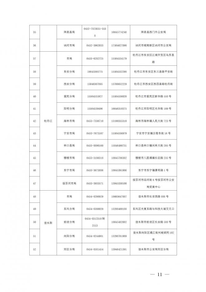 2022黑龙江公安高校公安专业招生政治考察及体检面试体能测评考生必读