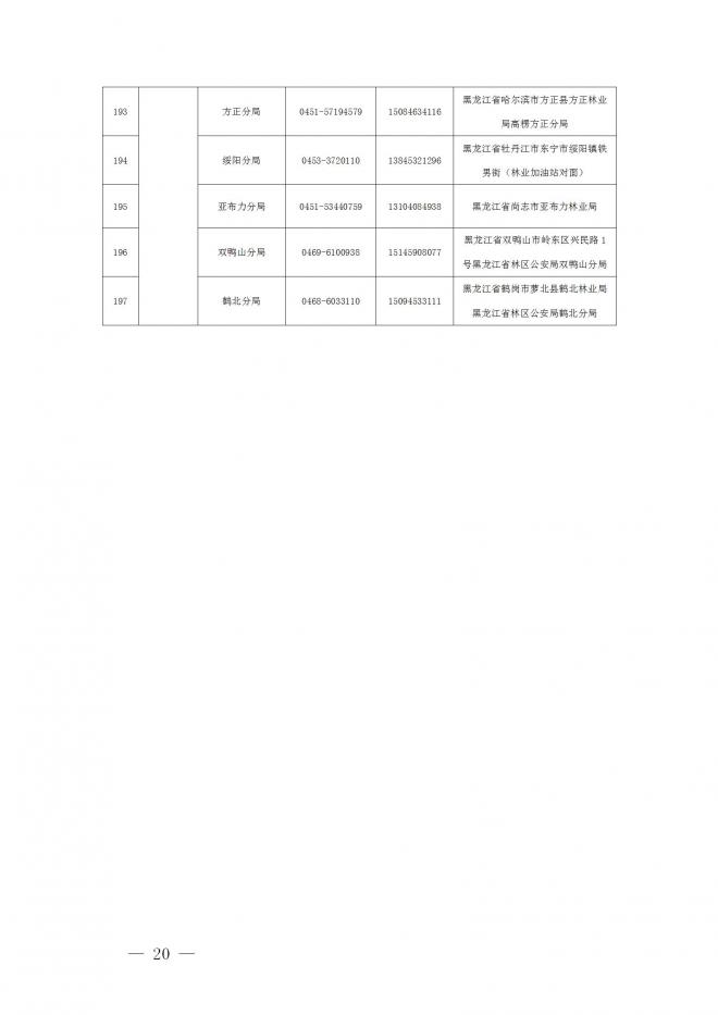 2022黑龙江公安高校公安专业招生政治考察及体检面试体能测评考生必读