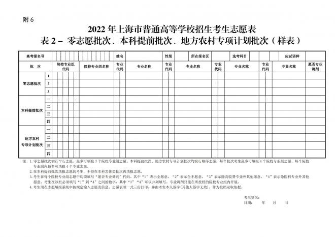 2022年上海市普通高等学校招生志愿填报与投档录取实施办法