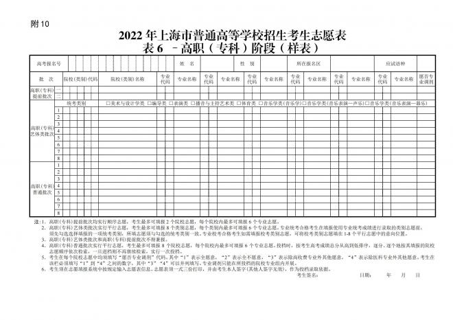 2022年上海市普通高等学校招生志愿填报与投档录取实施办法