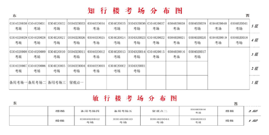 淄博市博山区2022夏季高考考场分布图及考场地址 淄博市博山区2022夏季高考考场分布图及考场地址