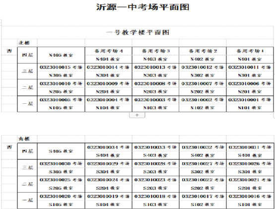 淄博市沂源县2022夏季高考考场分布图及考场地址