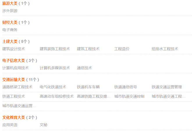 湖南交通工程职业技术学院招生专业有哪些（专业目录大全）