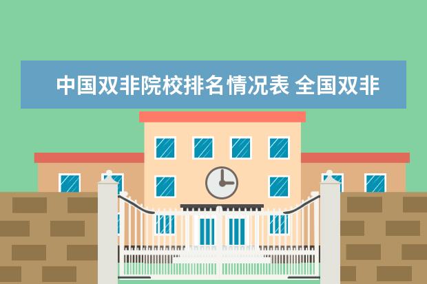 中国双非院校排名情况表 全国双非大学排名一览表