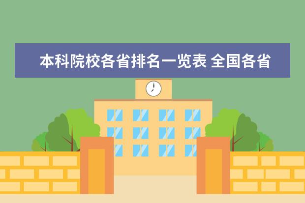 本科院校各省排名一览表 全国各省本科院校数量排名