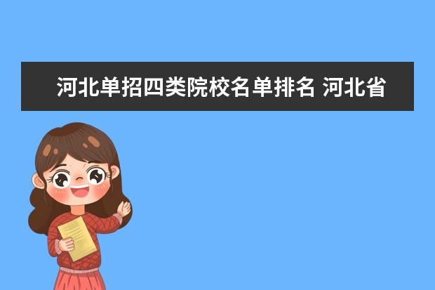 河北单招四类院校名单排名 河北省单招学校有哪些?河北软件技术学院单招和邢 - ...