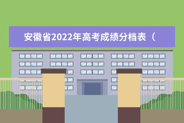 安徽省2022年高考成绩分档表（含加分）-文史类