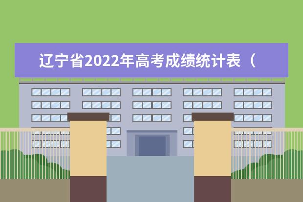 辽宁省2022年高考成绩统计表（历史类）